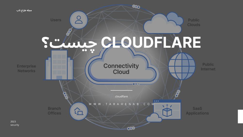 Cloudflare چیست