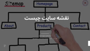 سایت مپ (sitemap) یا نقشه سایت چیست؟