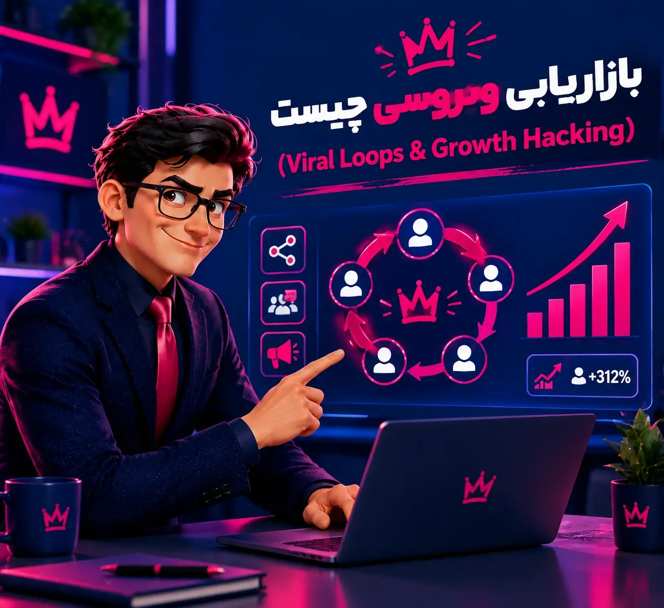بازاریابی ویروسی چیست (Viral Loops & Growth Hacking)