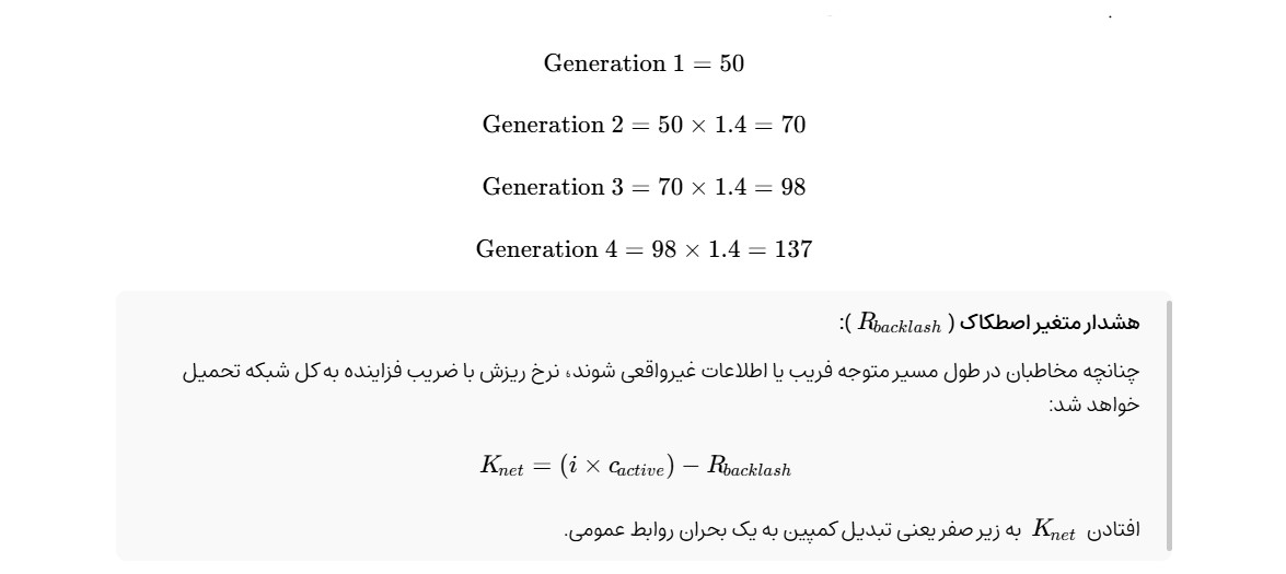 قانون آستانه رشد
