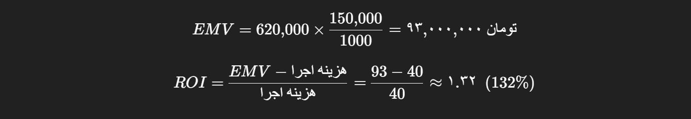 مرحله ۷: اندازهگیری دقیق شاخص EMV (ارزش رسانهای اکتسابی)